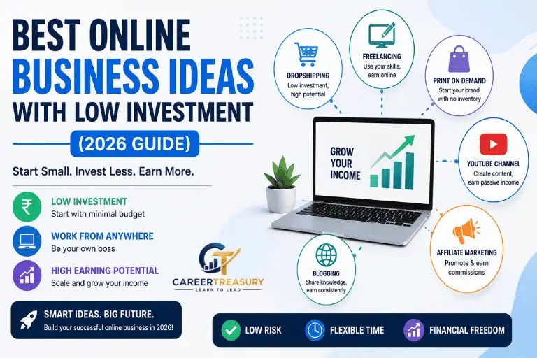 Best Online Business Ideas