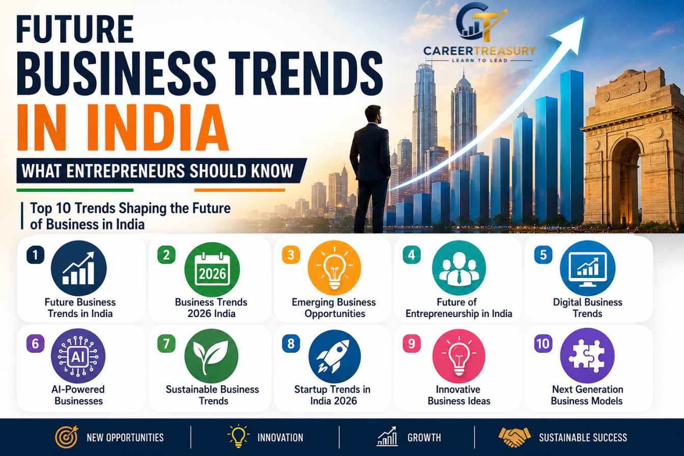 Future Business Trends in India