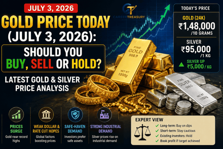 Gold Price Today (July 3, 2026): Should You Buy, Sell or Hold? Latest Gold & Silver Price Analysis