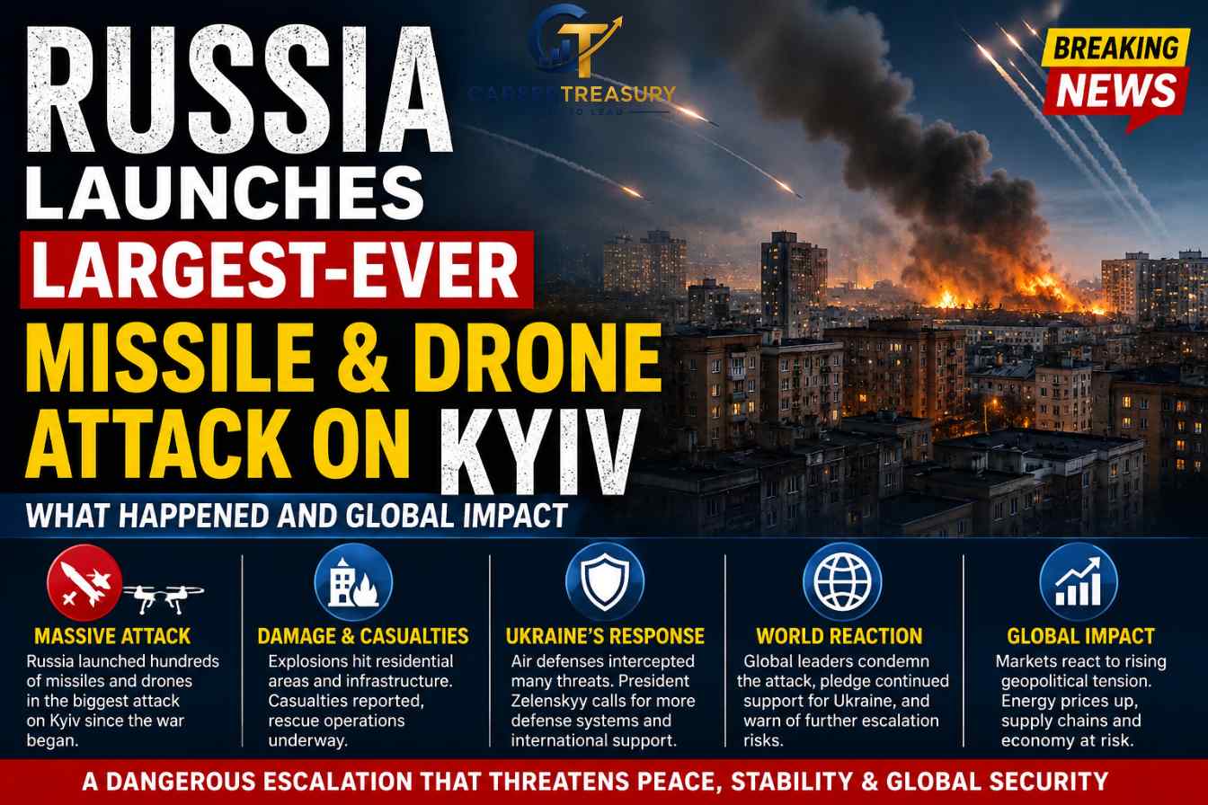 Russia's Largest Kyiv Attack: What Happened & Impact