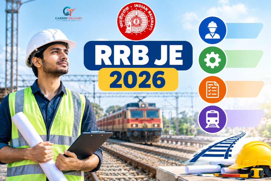 RRB JE Recruitment 2026