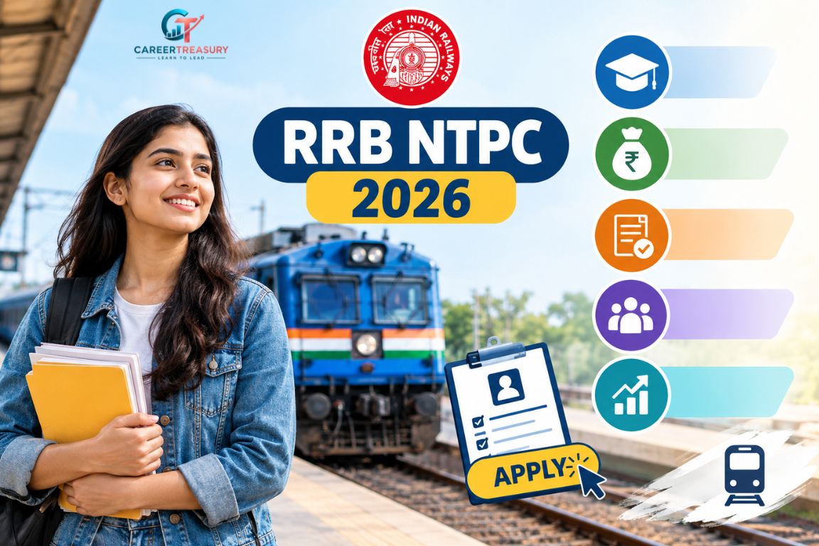 RRB NTPC Bharti 2026